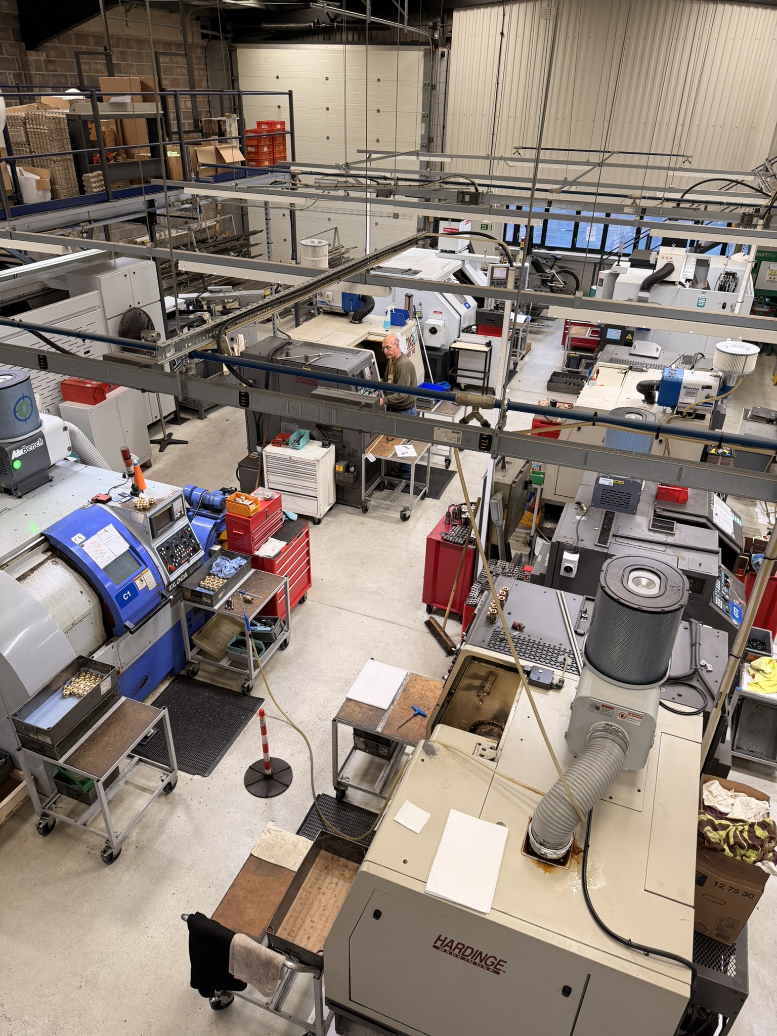 Shop floor overview